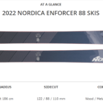 パパスキーヤーのスキー選び「2021/2022 スキーニューモデル情報 Nordica編」